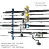 400010D Horizontal rod storage rack holds eight rods and reels.